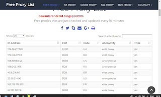 Cara Pakai Proxy IDM 1