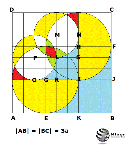 Wyznaczyć ile procent pola kwadratu ABCD stanowi pole obszaru zaznaczonego kolorem niebieskim.