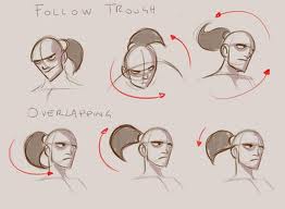 Stop Motion Animation: The Basic Principles of Animation