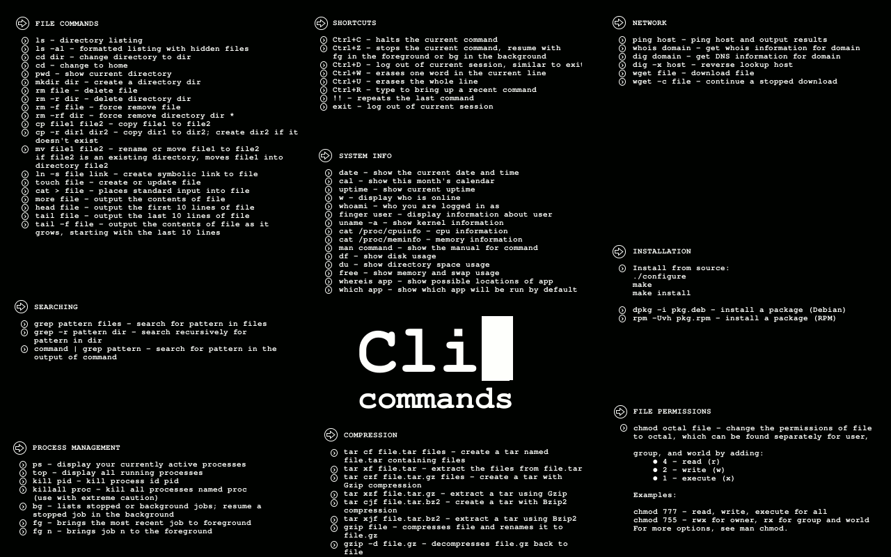 Backtrack Page Useful Commands For Kali Linux