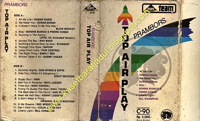 Prambors Top 40 Chart 2020