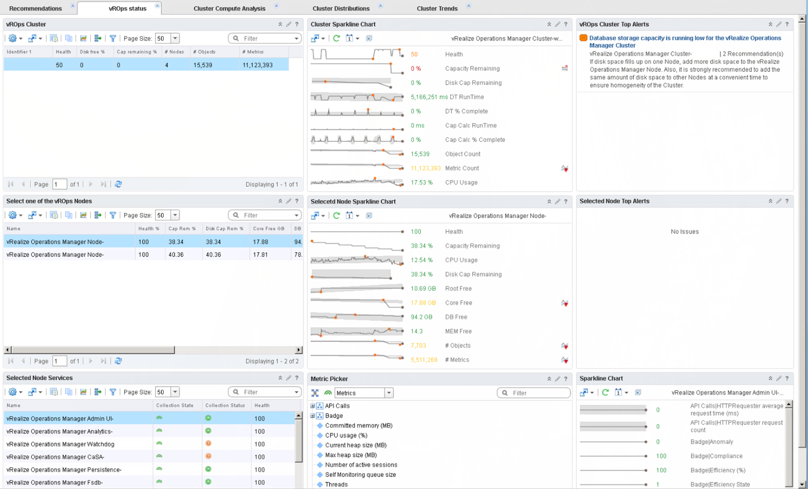 VMware vROps - "Monitor the Monitor" Dashboard