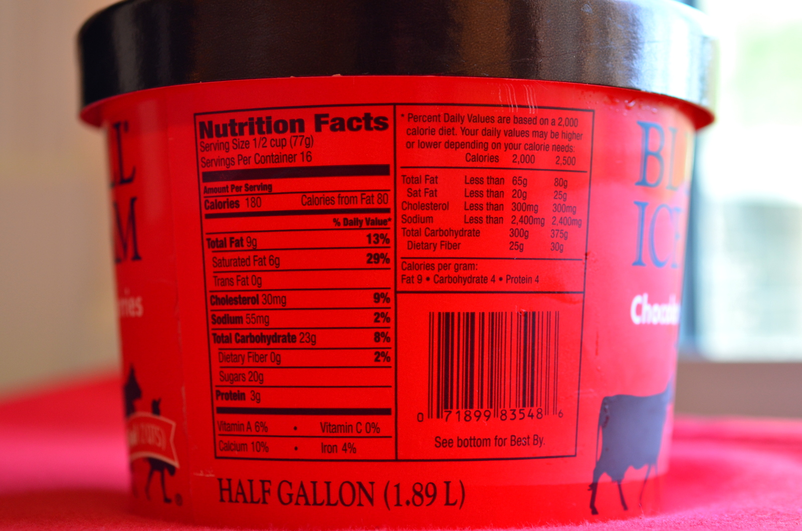 food and ice cream recipes REVIEW Blue Bell Chocolate Covered Cherries