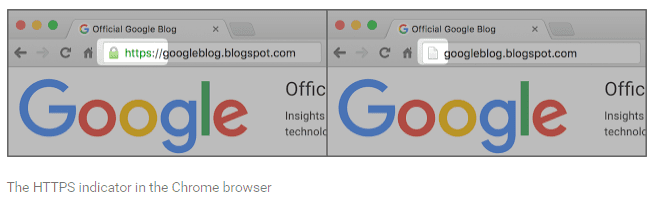 perbedaan http dengan https di browser chrome