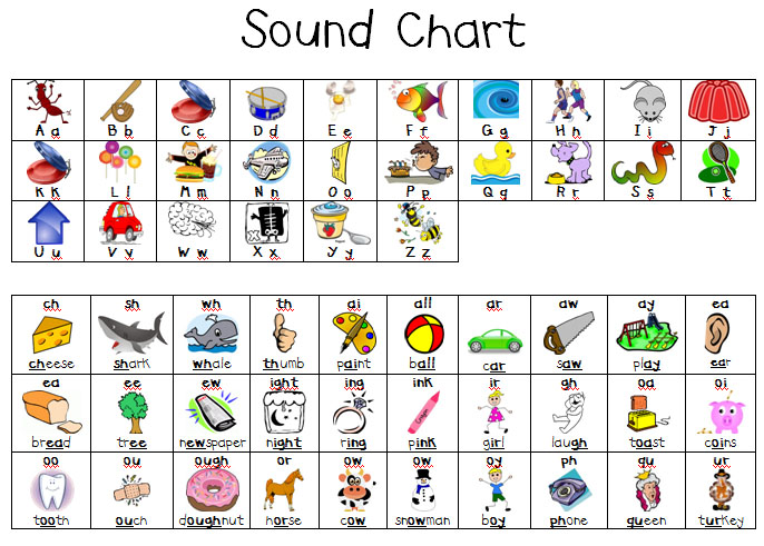 strawberry-meets-world-phonics-sound-machine