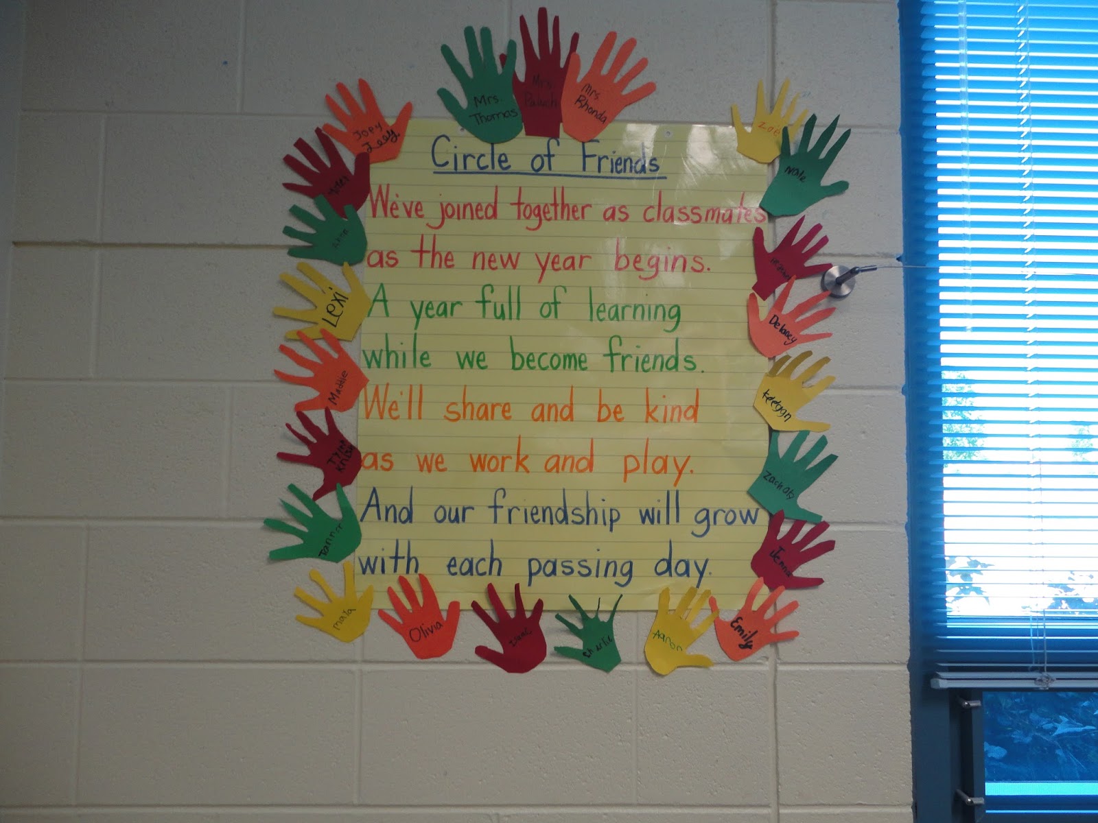 Circle of friends approach picture