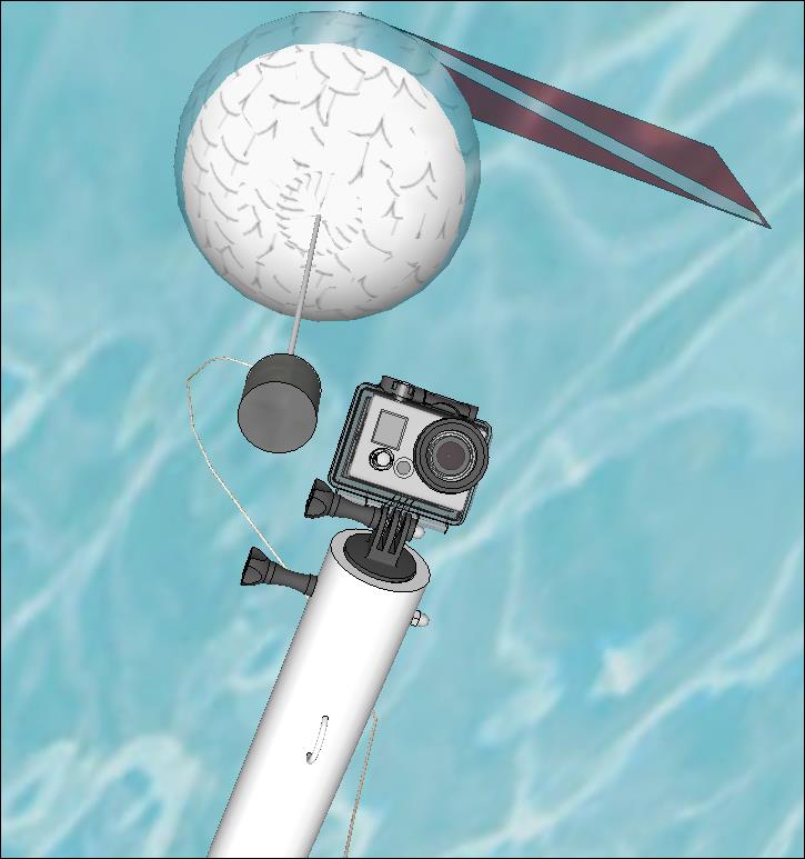 Nerd tips for things you probably won't use Concept GoPro Overhead