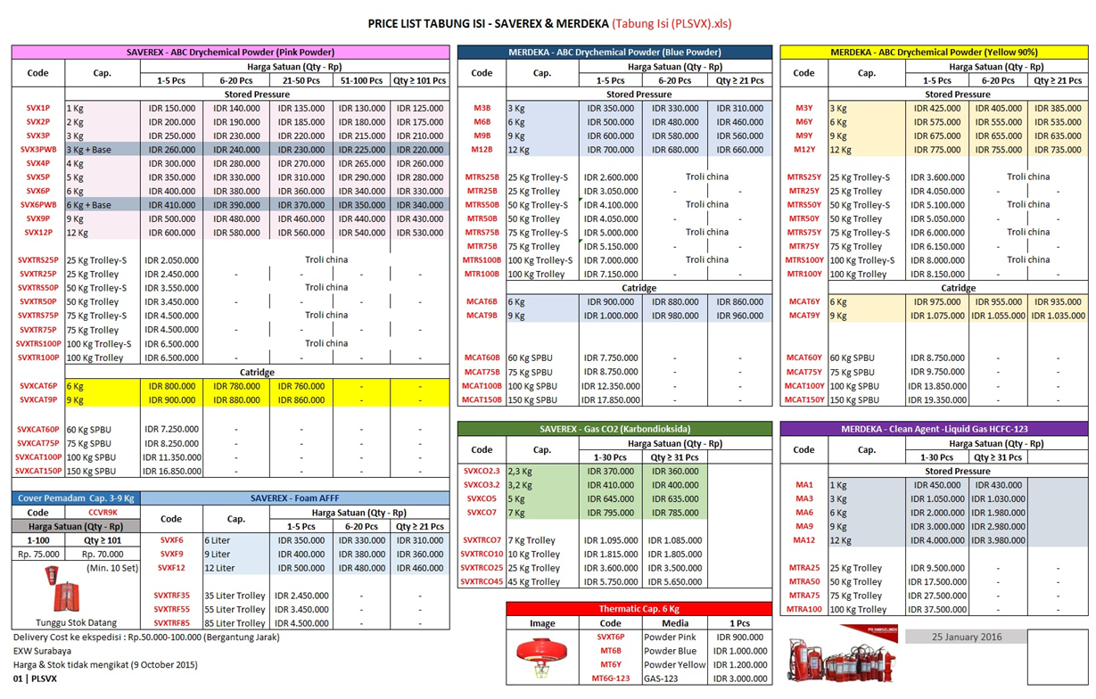 update info daftar harga daftar harga handphone update update info daftar harga daftar harga handphone update