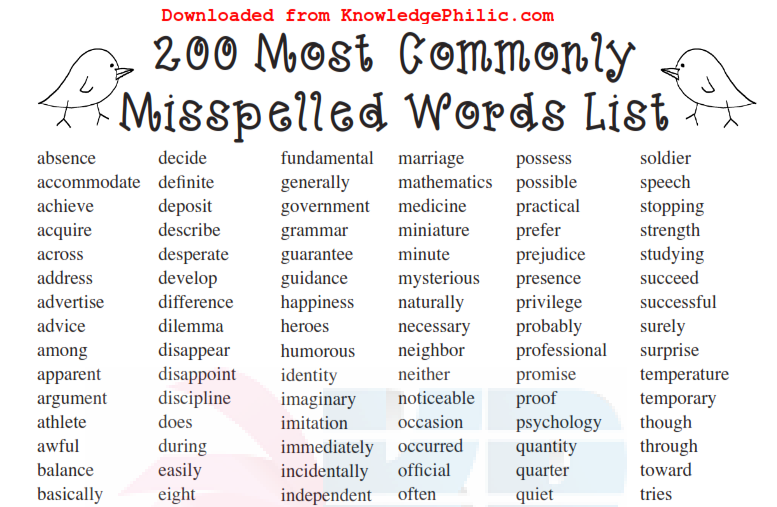 Commonly Misspelled Words List Printable Commonly Misspelled Words List Printable