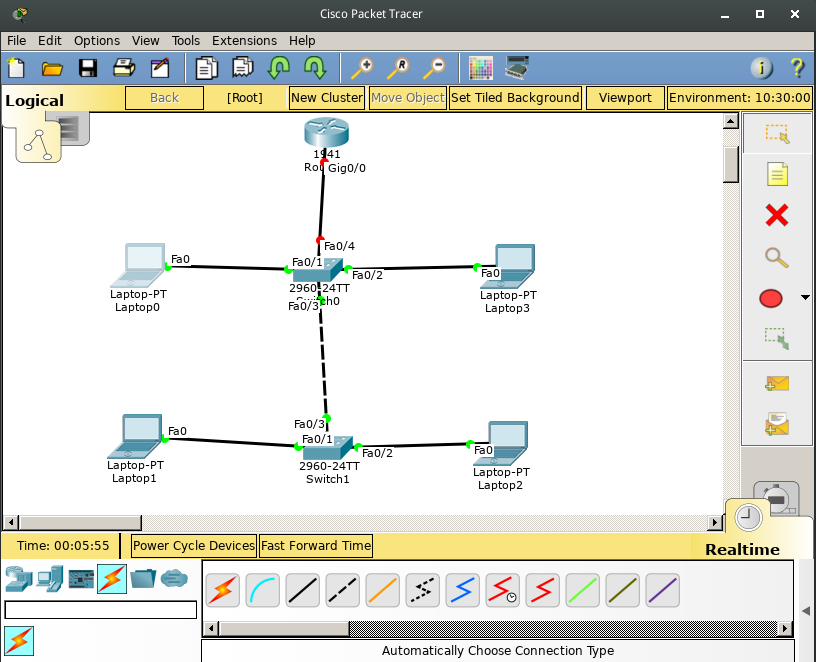 Router on a stick. Cisco Packet Tracer логотип. VLAN Cisco Packet Tracer. Router on a Stick Cisco Packet Tracer. Технология Router-on-a-Stick.