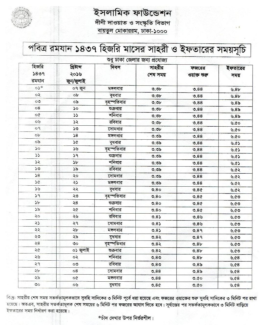 Iftar & Sehri time table in Dhaka, Bangladesh Islamic Life Path
