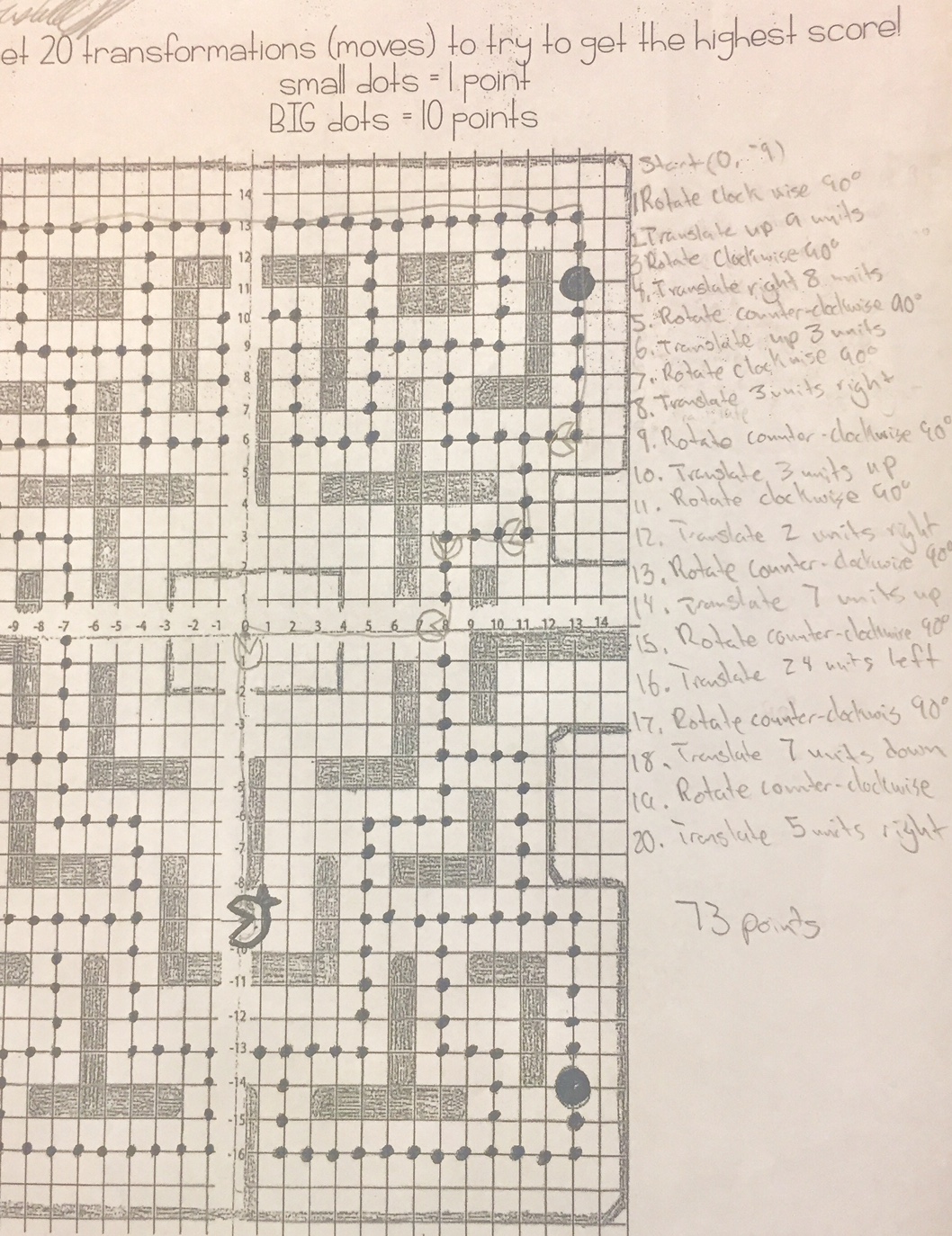 Ms. Pac-Man Transformations | No. 2 Pencils