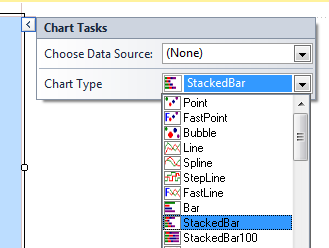 Asp Net Stacked Bar Chart