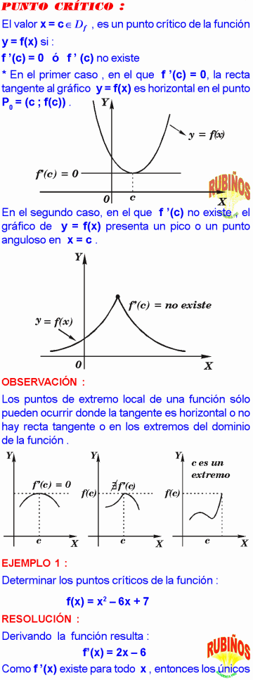 MÁXIMOS Y MÍNIMOS RELATIVOS USANDO DERIVADAS Y PUNTOS CRITICOS EJERCICIOS  RESUELTOS PDF