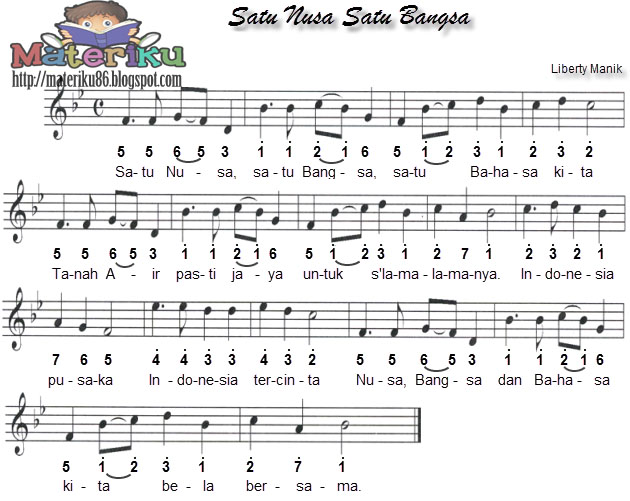 Lagu Nasional Dengan Not Angka