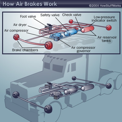 Truck Crash Blotter: Truck Crash: Foundation Air Brake ... peterbilt heater wiring schematic 2008 