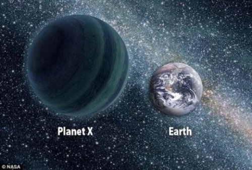 末日行星Nibiru和Planet X行星 末日行星Nibiru和Planet X行星