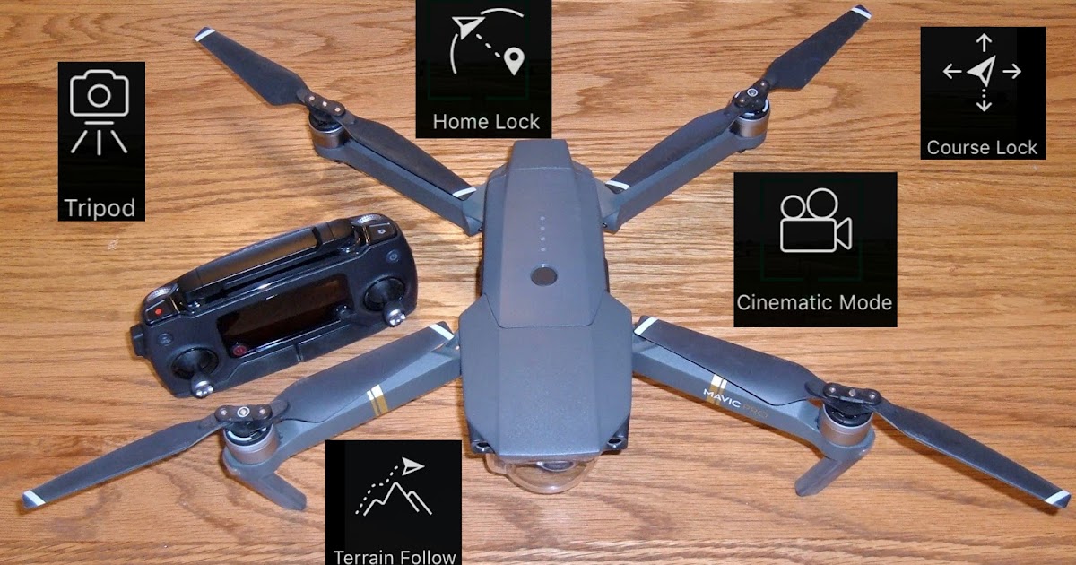 Syonyk's Project Blog: DJI Mavic Pro: The Missing Handbook: Intelligent