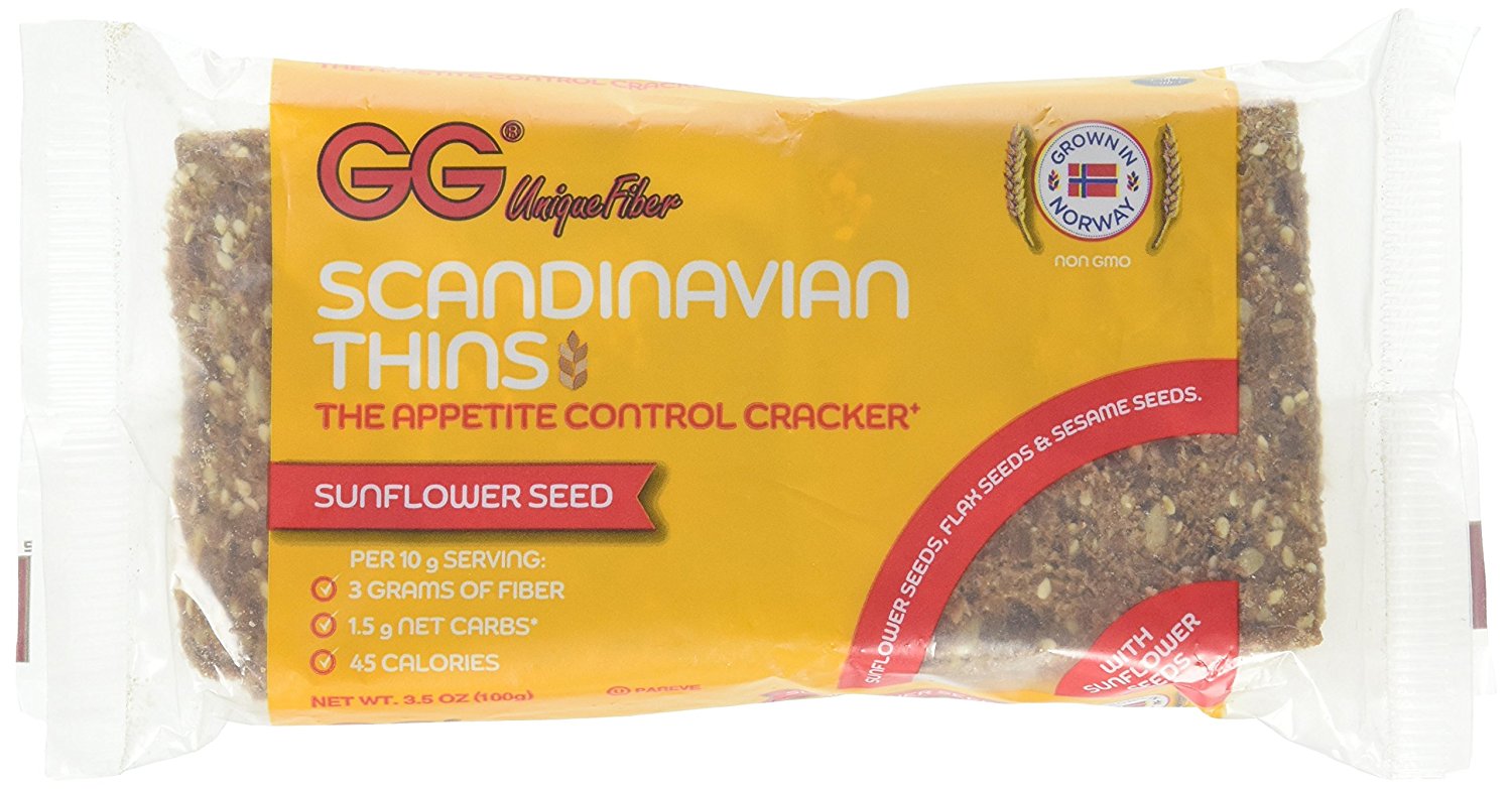 Pre Workout Meals Nashville Fit + Style