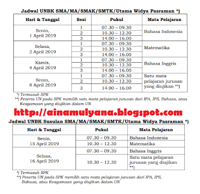 Pemerintah telah merilis jadwal Jadwal UNBK dan UNKP Sekolah Menengah Pertama Sekolah Menengan Atas Sekolah Menengah kejuruan Sederajat Tahun  JADWAL UNBK DAN UNKP Sekolah Menengah Pertama Sekolah Menengan Atas Sekolah Menengah kejuruan TAHUN 2019 (JADWAL UN Sekolah Menengah Pertama Sekolah Menengan Atas Sekolah Menengah kejuruan TAHUN 2019)