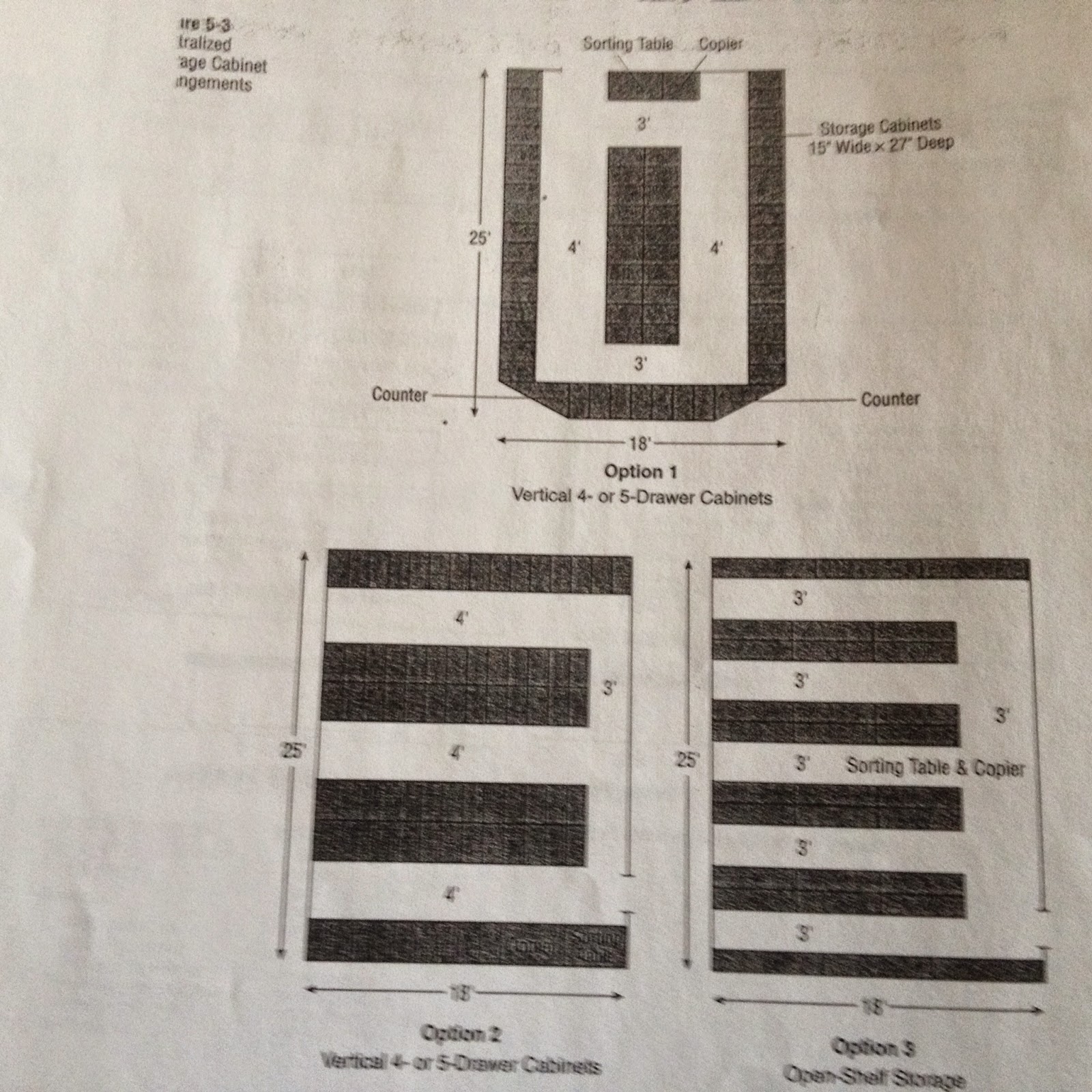Living in the library world Active records management