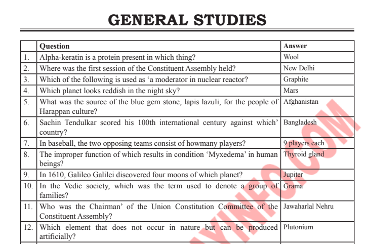 Ssc Chsl Answer Key Pdf