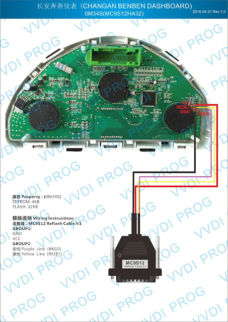 CHANGAN BENBEN DASHBOARD OM34S