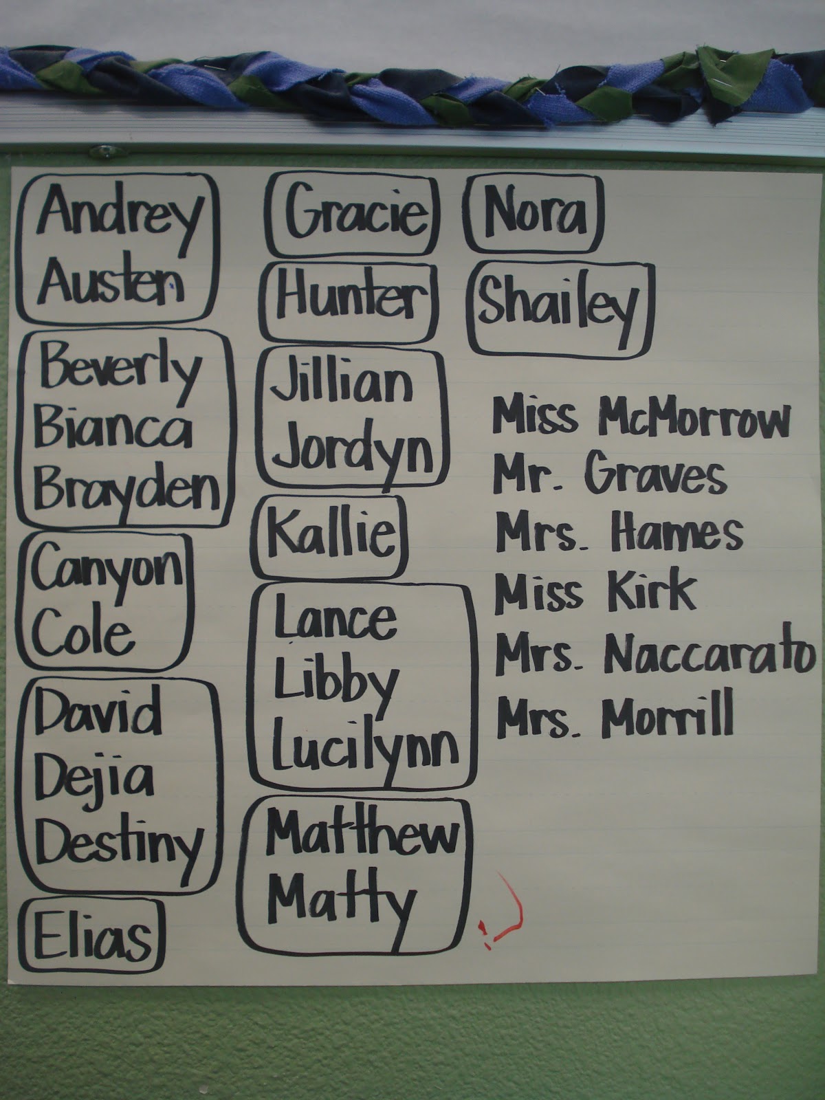 Forever in First The Name Wall