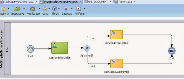 iPaaS@ORACLE.CLOUD: #290 Accessing Process Payload via JDBC
