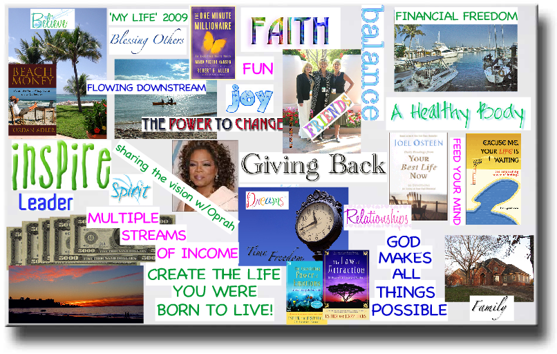 Prayer Vision Board Printables Spiritual Words Vision Board Words
