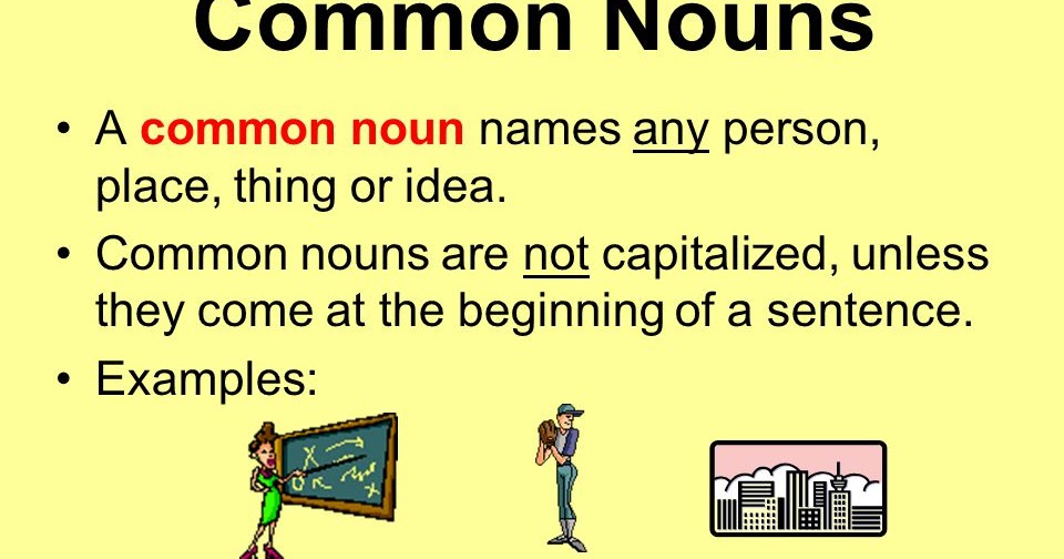 What is a Common Noun English Grammar A To Z