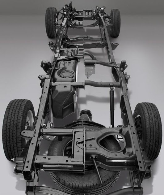 Types Of Car Chassis Explained Different Types Of Car