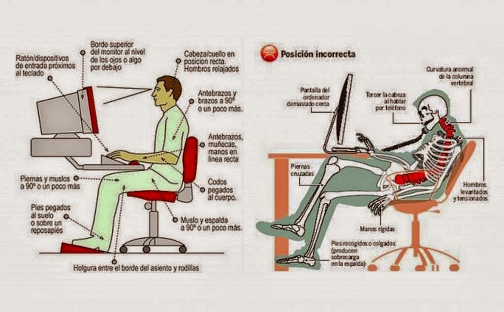asesores-de-sistemas-avanzados-de-seguridad-asas-c-a-la-fisioterapia