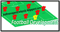 BMM Football Development