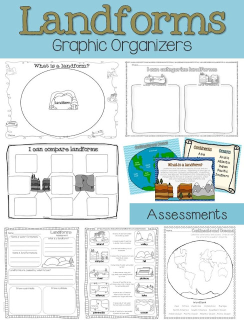 landforms+graphic+organizers+and+assessments