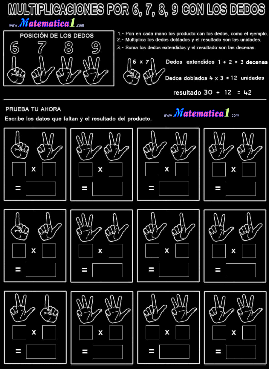 MULTIPLICACION CON LOS DEDOS DE LA MANO