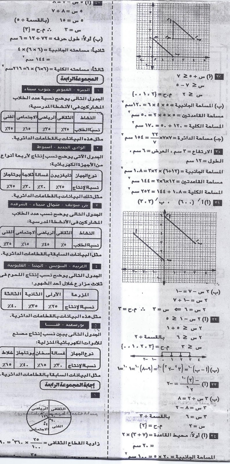 الثانى - ملحق الجمهورية: أهم أسئلة ومسائل الرياضيات المتوقعة بالاجابات النموذجية لامتحان الصف السادس الابتدائي الترم الثانى 2016  11