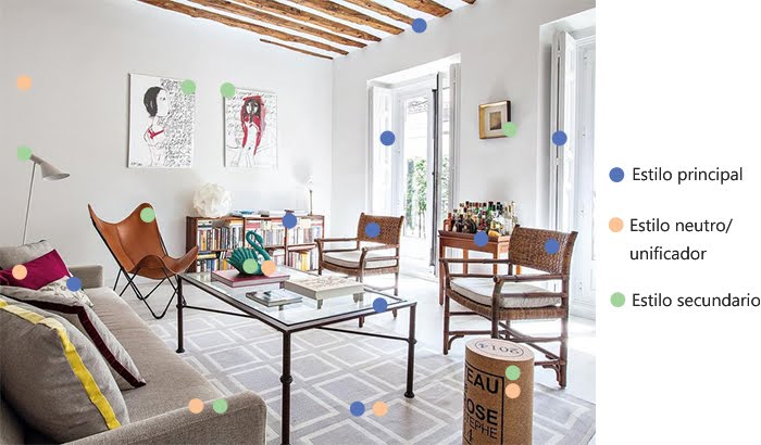 combinar estilos diferentes estilos decoracion