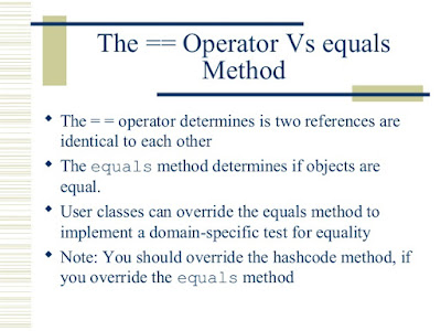 java equals objects hashcode compare difference use interview equality method vs between string object questions integer using mistake instead comparing