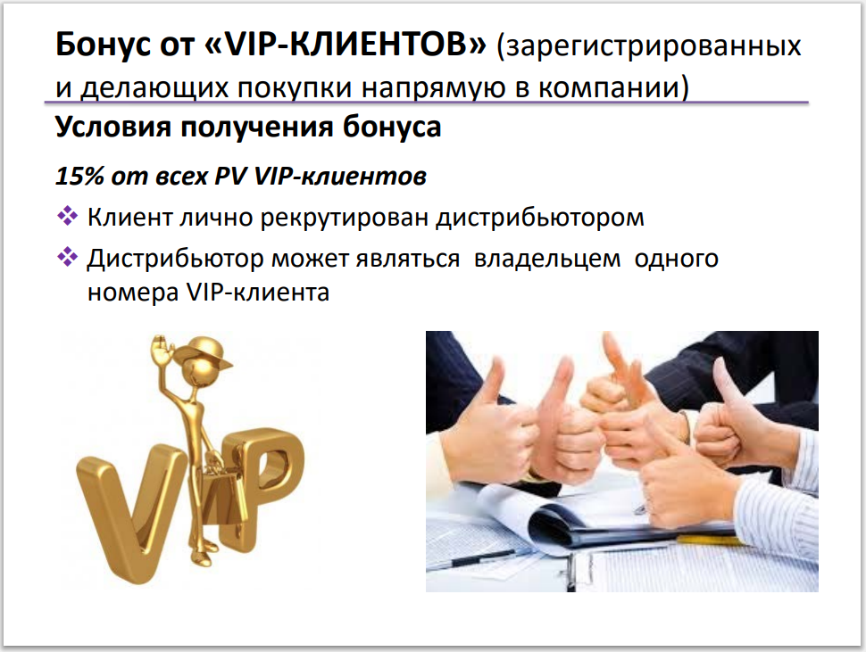 Клиент зарегистрироваться клиенту. Этапы оформления заказа. Баннер амвей. Энергосбыт красноярск личный кабинет. Клиент зарегистрироваться клиенту.