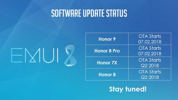 Honor 7X, Honor 8, Honor 8 Pro and Honor 9 Starts Getting EMUI 8