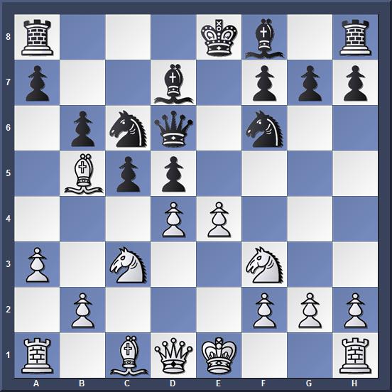 Chess Skills: Practicing Visualization