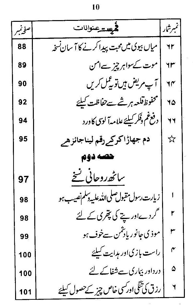 AhleSunnah Library