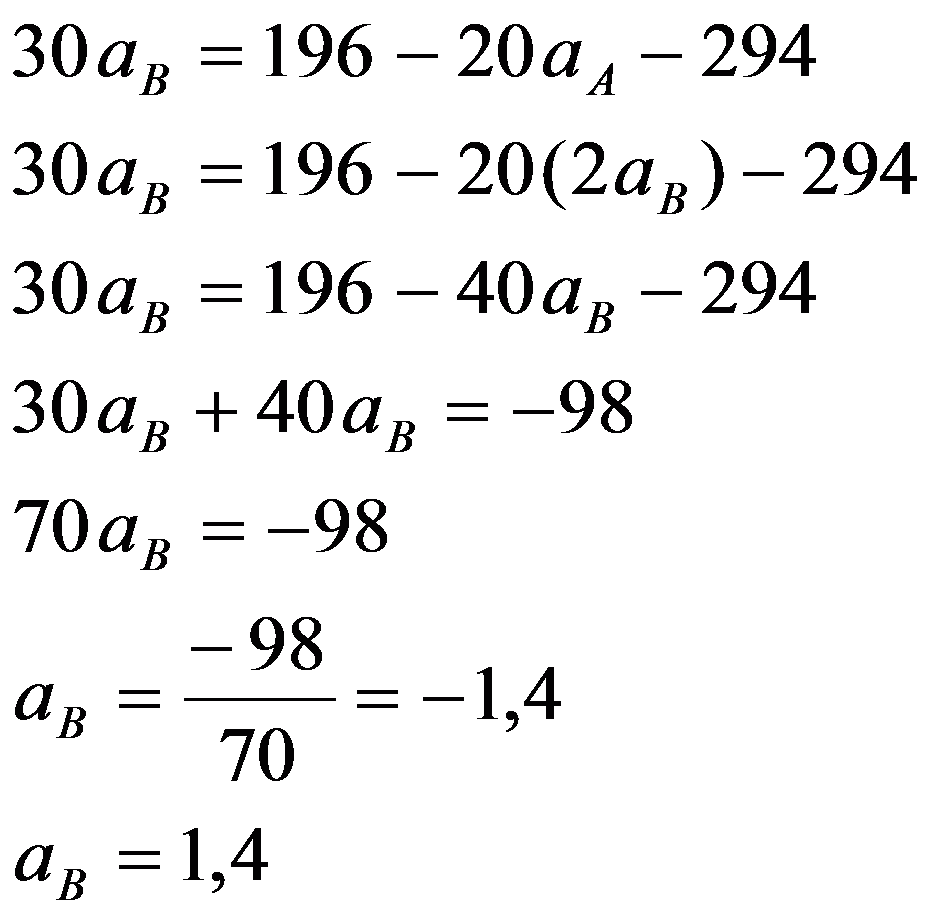 Bermassa Bermassa