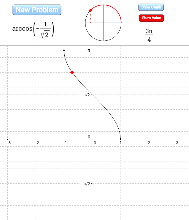 Interact with Math!: Evaluating Inverse Trig Expressions
