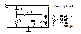 RF Probe for Multimeter Circuit Diagram