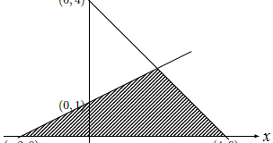 43+ Kunci Jawaban Utul Ugm 2016 Pics