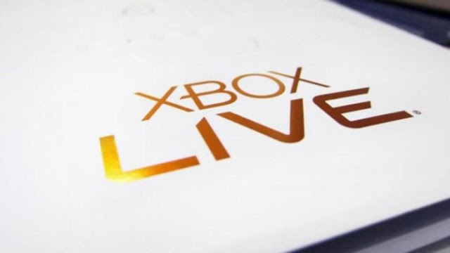 Xbox Live do Xbox 360