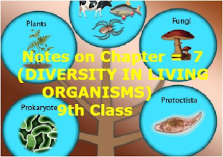 Chapter =   7 (DIVERSITY IN LIVING ORGANISMS) Part 3 of 9th class