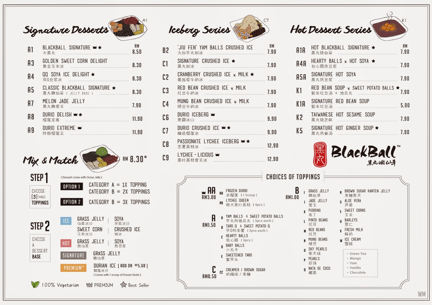 Blackball Healthy Dessert ! traveleena